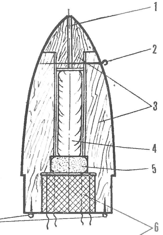 LANDING PROGRAM