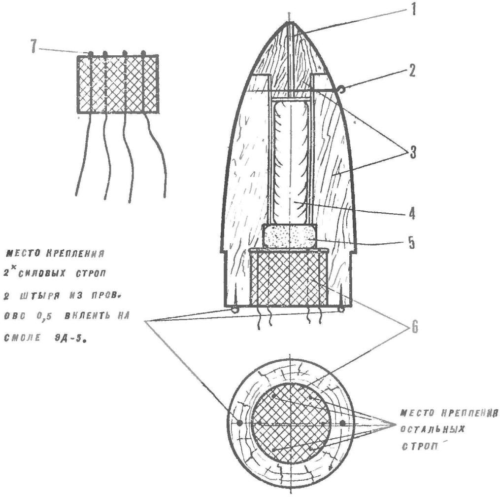 LANDING PROGRAM