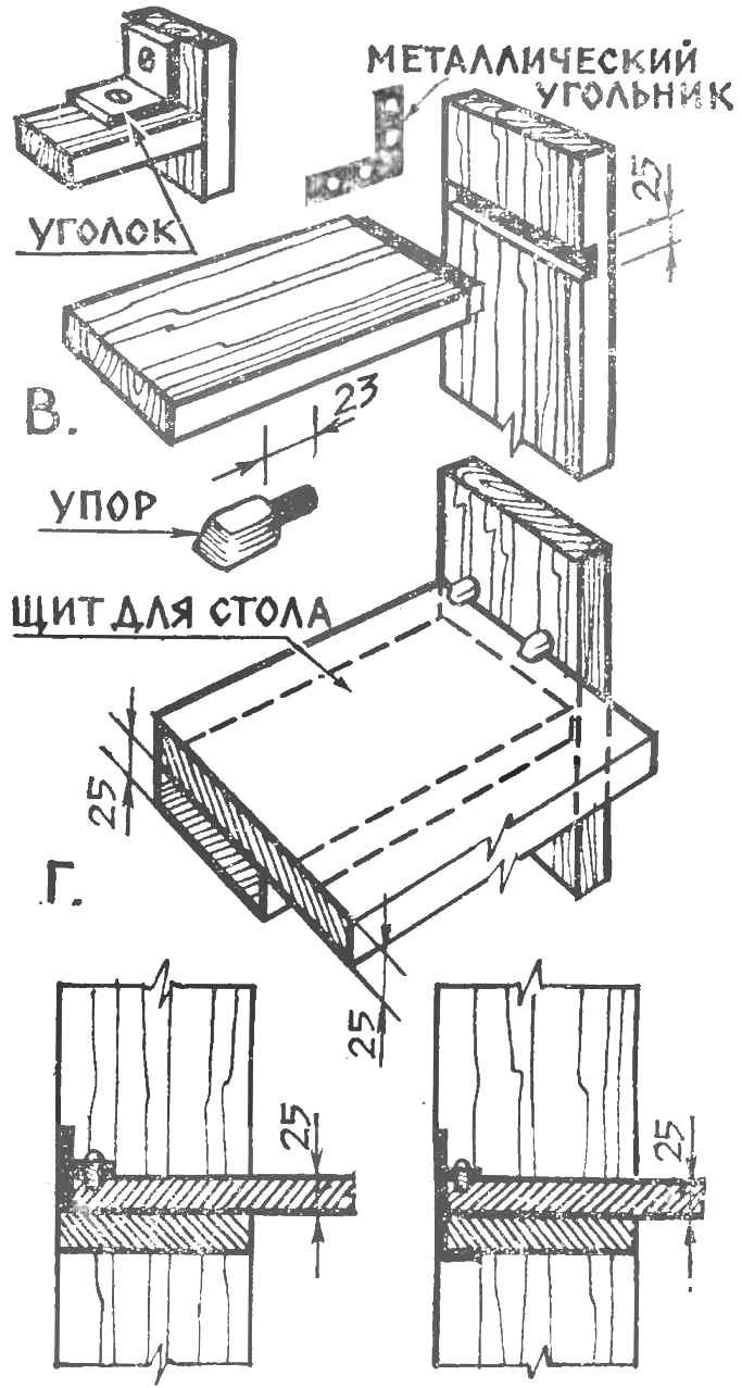 Рис. 3.