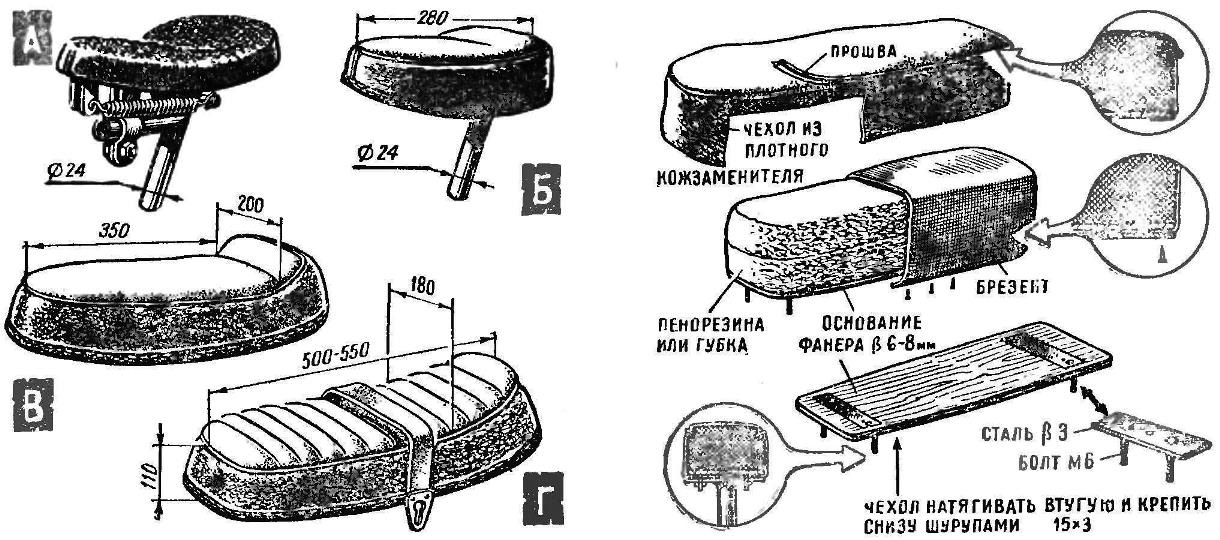 Fig. 6. Different designs of saddles