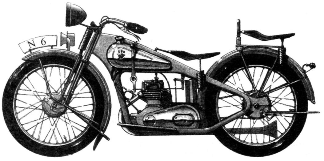 KHARKIV MOTORCYCLES