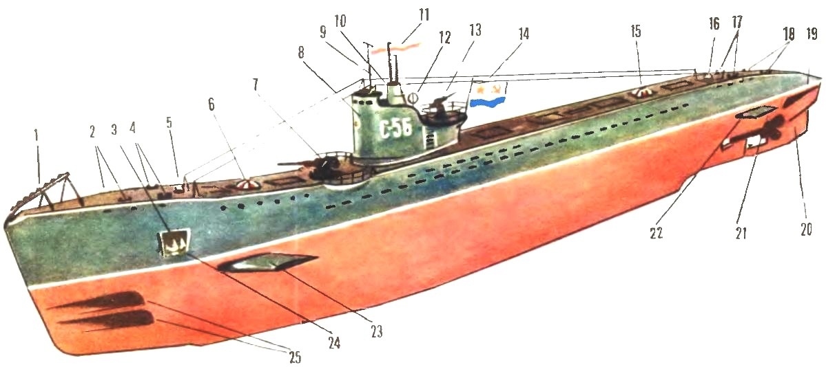 Подводная лодка «С-56»