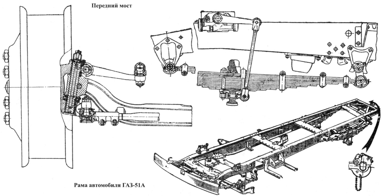 GAZ-51