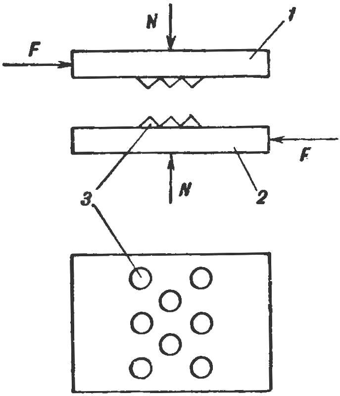 Fig . 1. Diagram of the welding shift