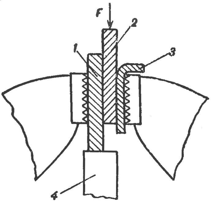 Fig. 2. Welding vise