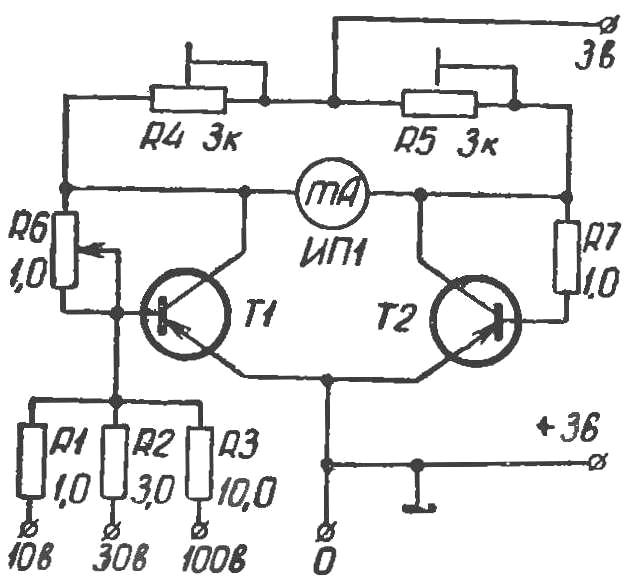 Simple voltmeter