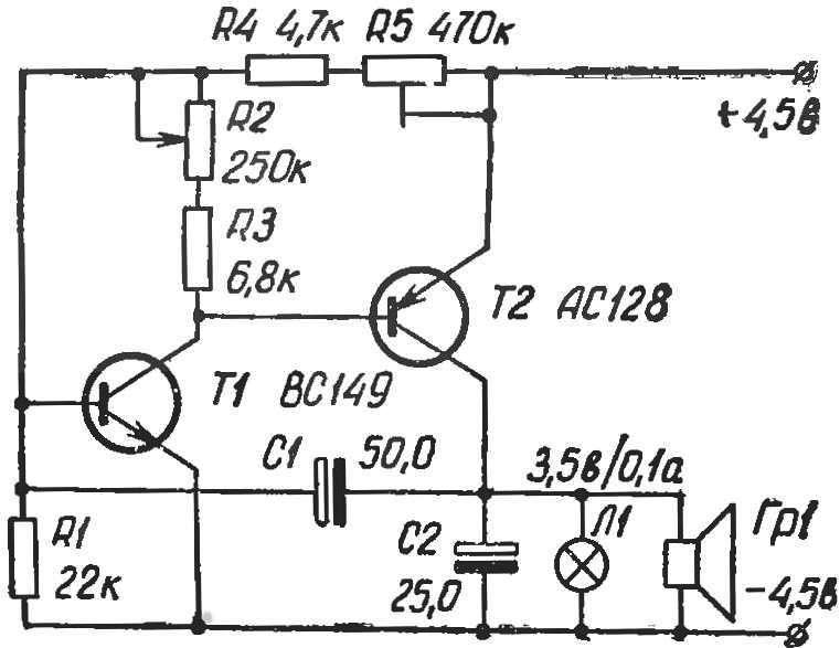 Electronic metronome