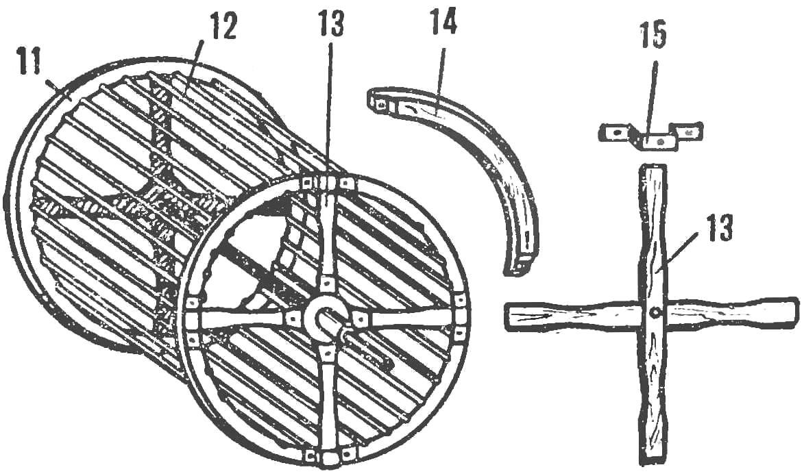 HARVEST DRUM