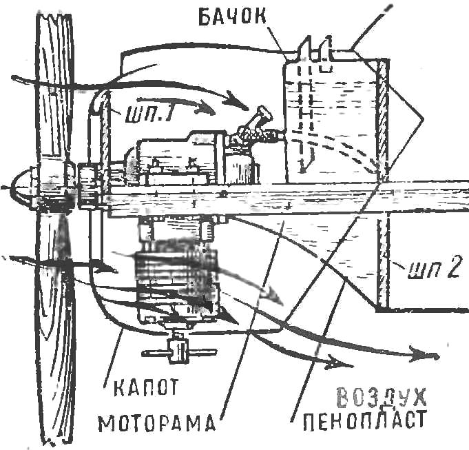 Fig. 6. Engine mounting cylinder down.