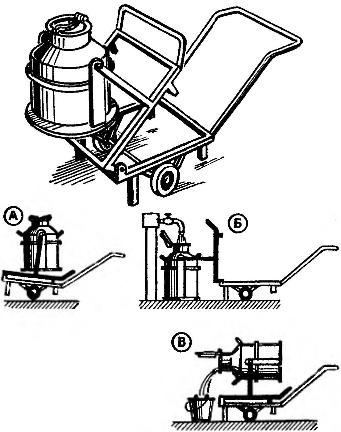 Trolley for cans