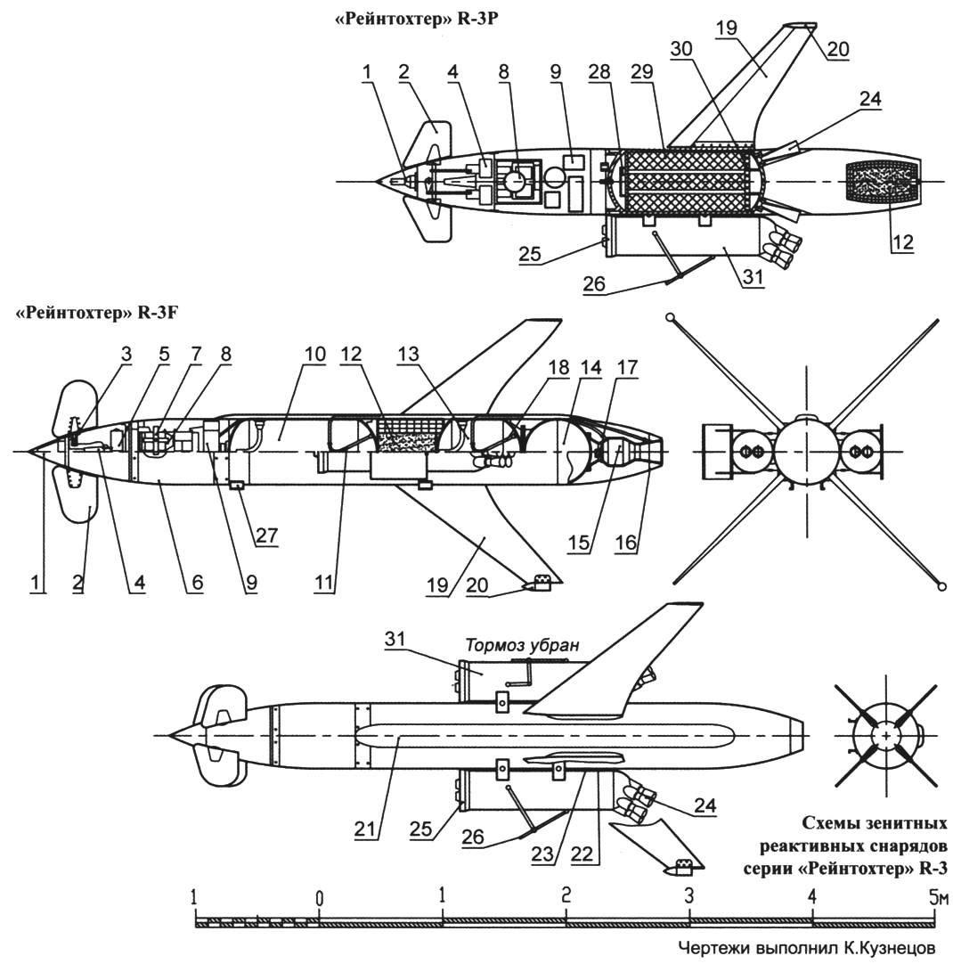 Схемы зенитных реактивных снарядов серии «Рейнтохтер» R-3