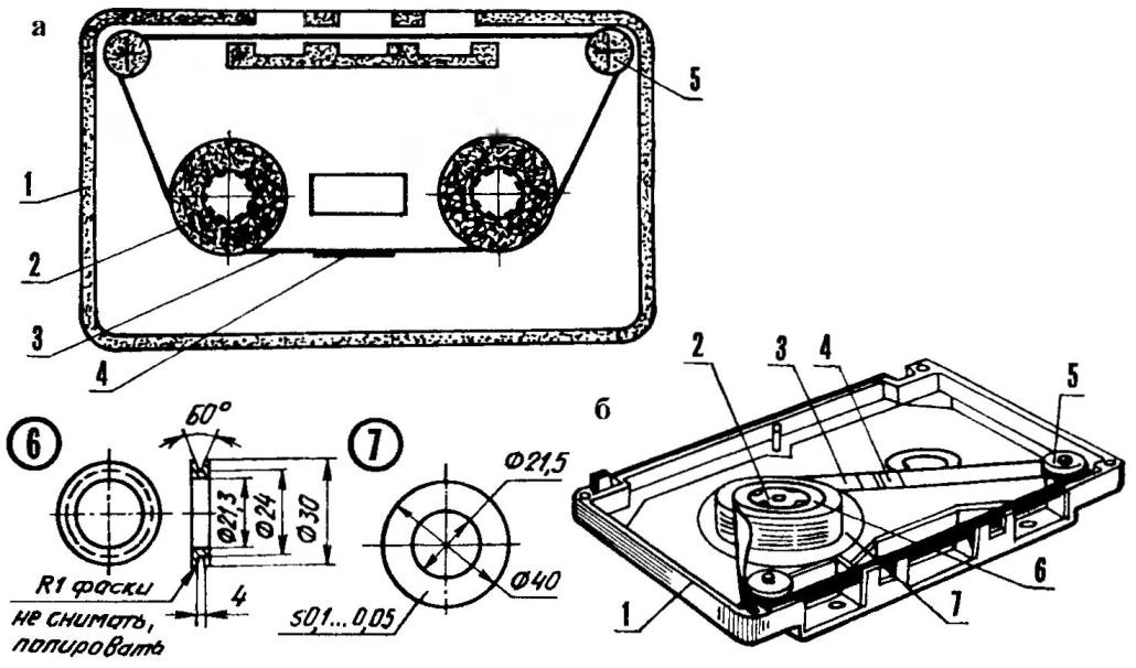 Audio ring mini(a) and Maxi-tape (b)