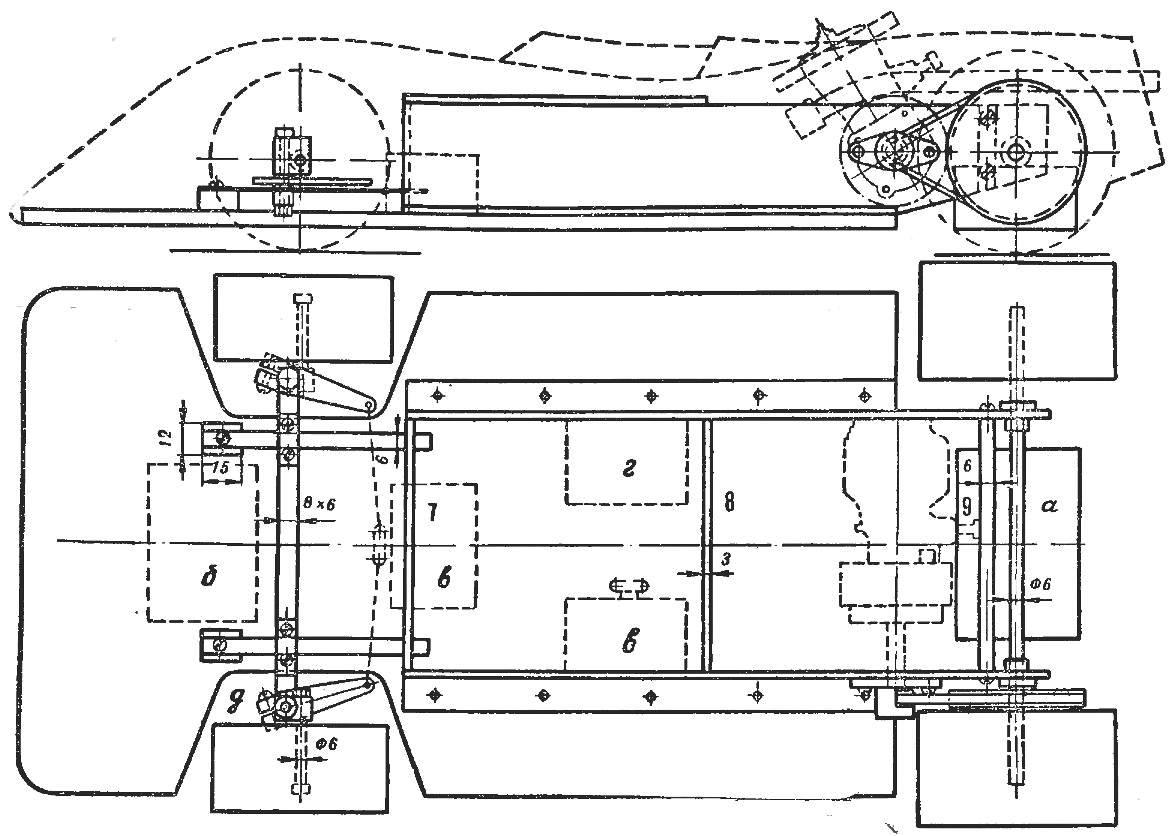 The composition of the model and the individual parts