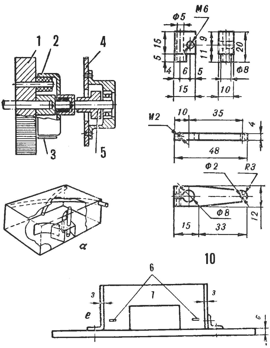 The composition of the model and the individual parts