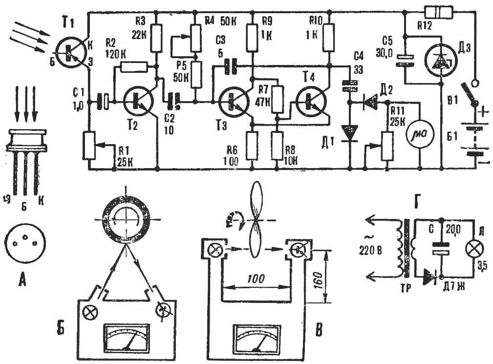 Diagram of the device with fotodechicas