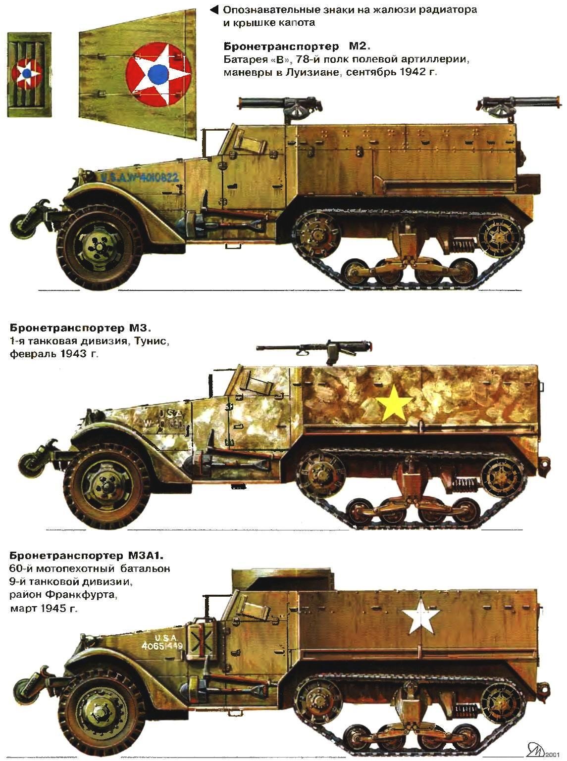 THE AMERICAN HALF-TRACK ARMORED VEHICLES