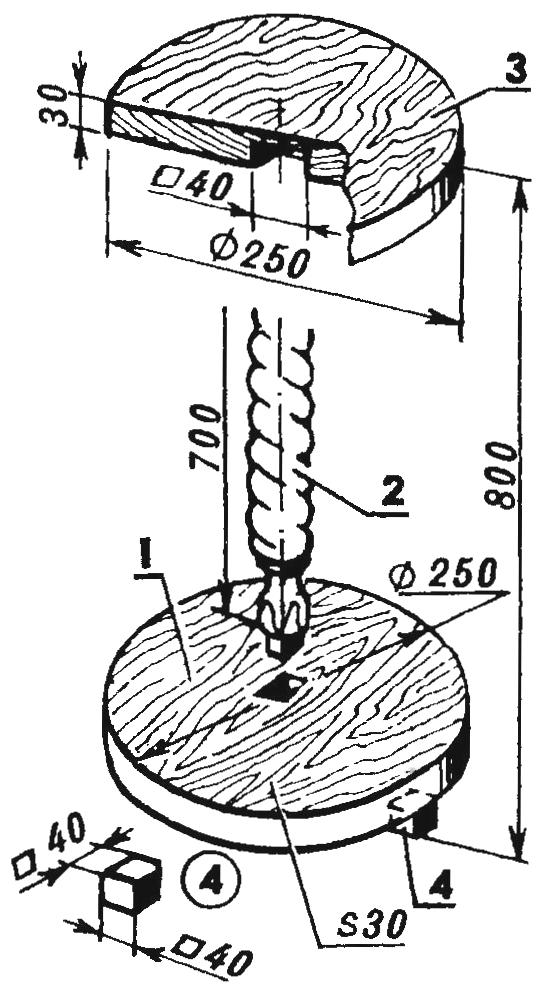 Protochny table