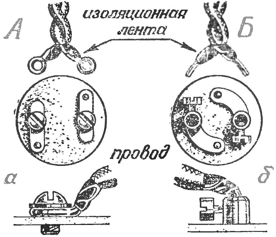 Fig. 4. Methods of attaching the wires to the cartridge