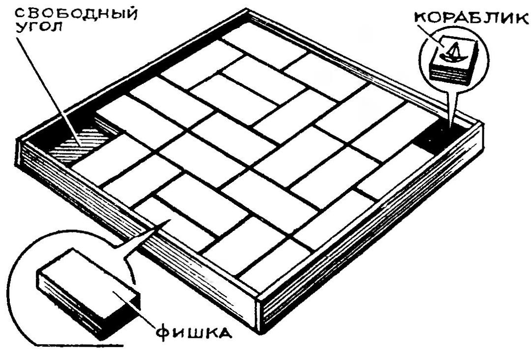 «ЛОЦМАН» ДЛЯ СМЕКАЛИСТЫХ