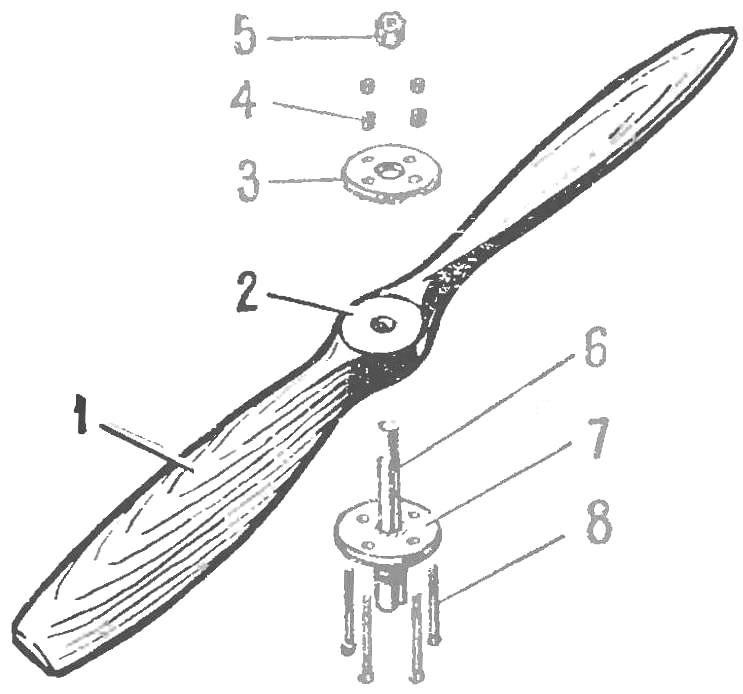 Fig. 1. Two-blade wooden propellers of a piece of wood