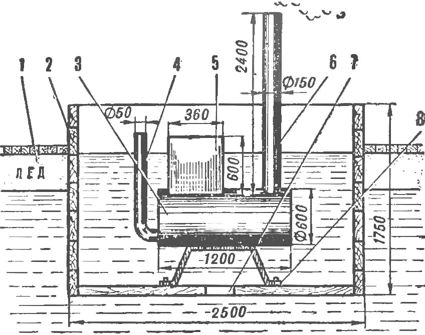Схема установки подогревателя воды в проруби