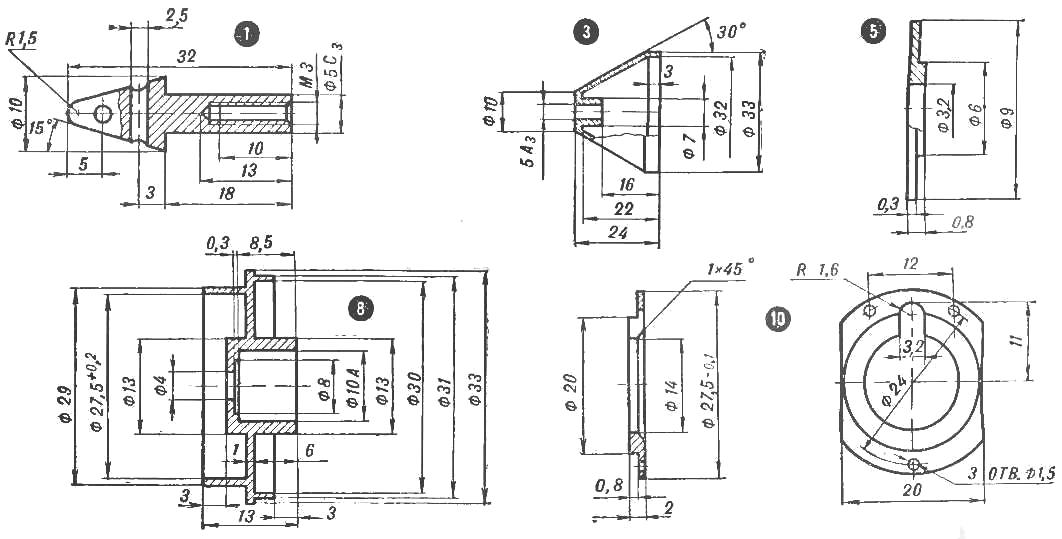 Fig. 2. The details of the boss