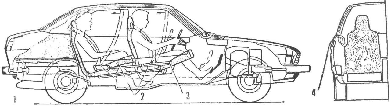 Схема экспериментального безопасного автомобиля
