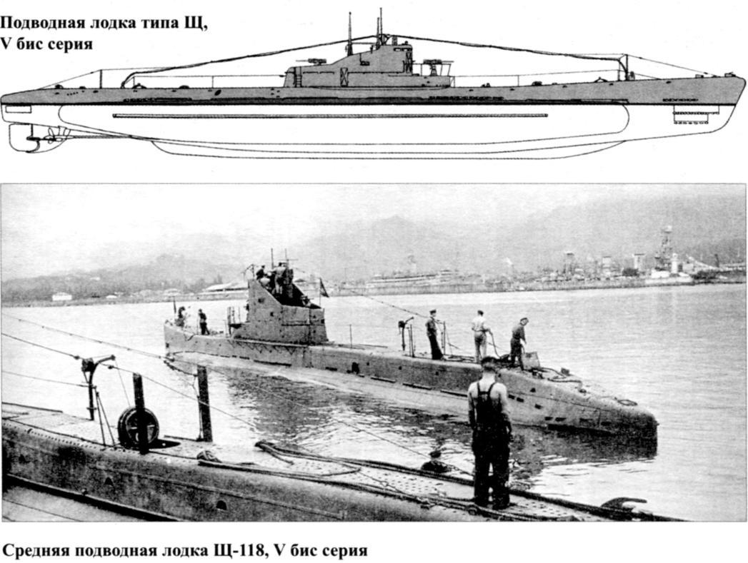 Подводная лодка типа Щ