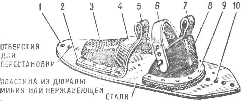 Рис. 4. Рекомендуемая конструкция индивидуального (нерегулируемого по размеру ноги) крепления, приспособленного для передвигания вдоль лыжи