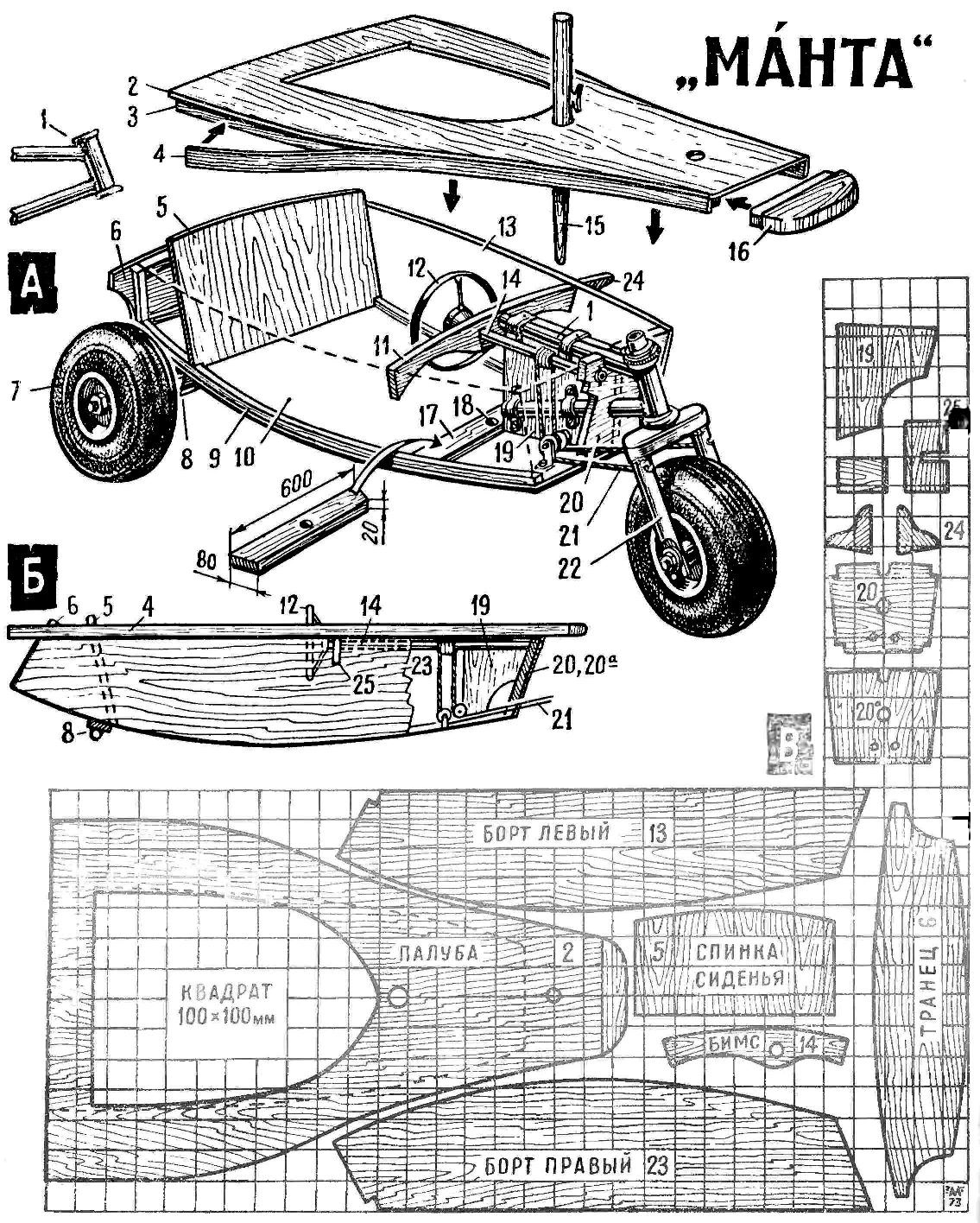 Peel p50 чертеж