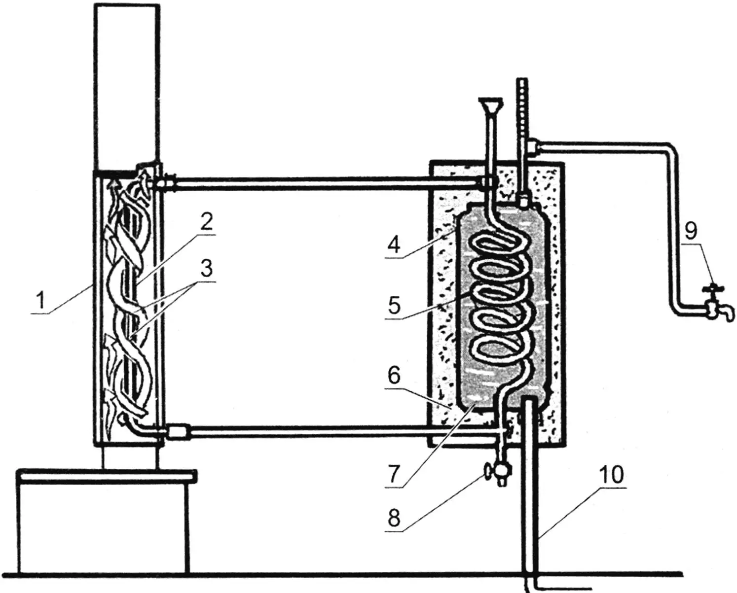 УРА, ТЕПЛЕНЬКА ПІШЛА!