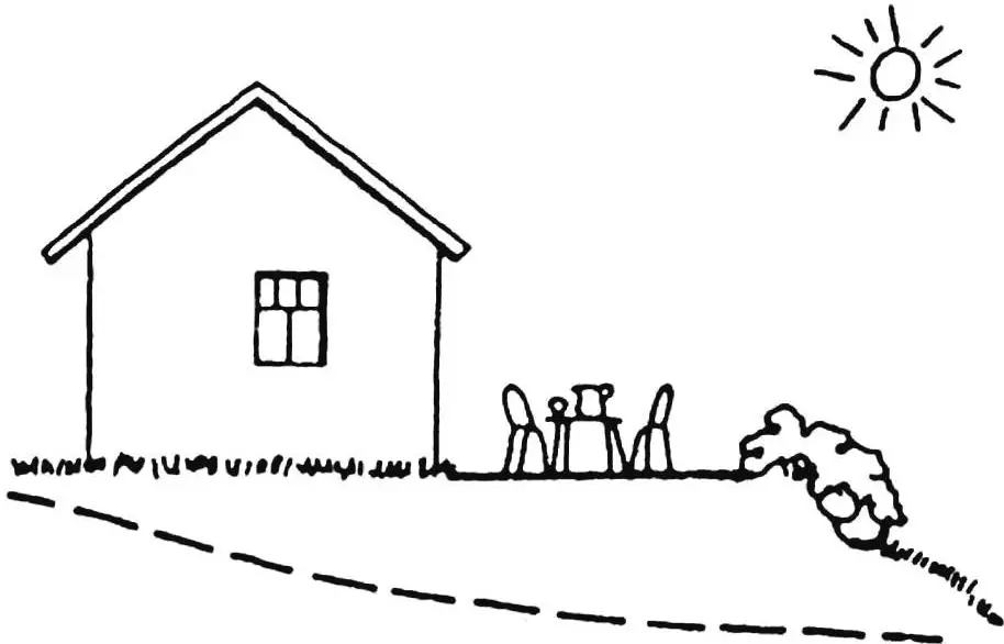 МІЙ ДІМ — МОЯ ФОРТЕЦЯ