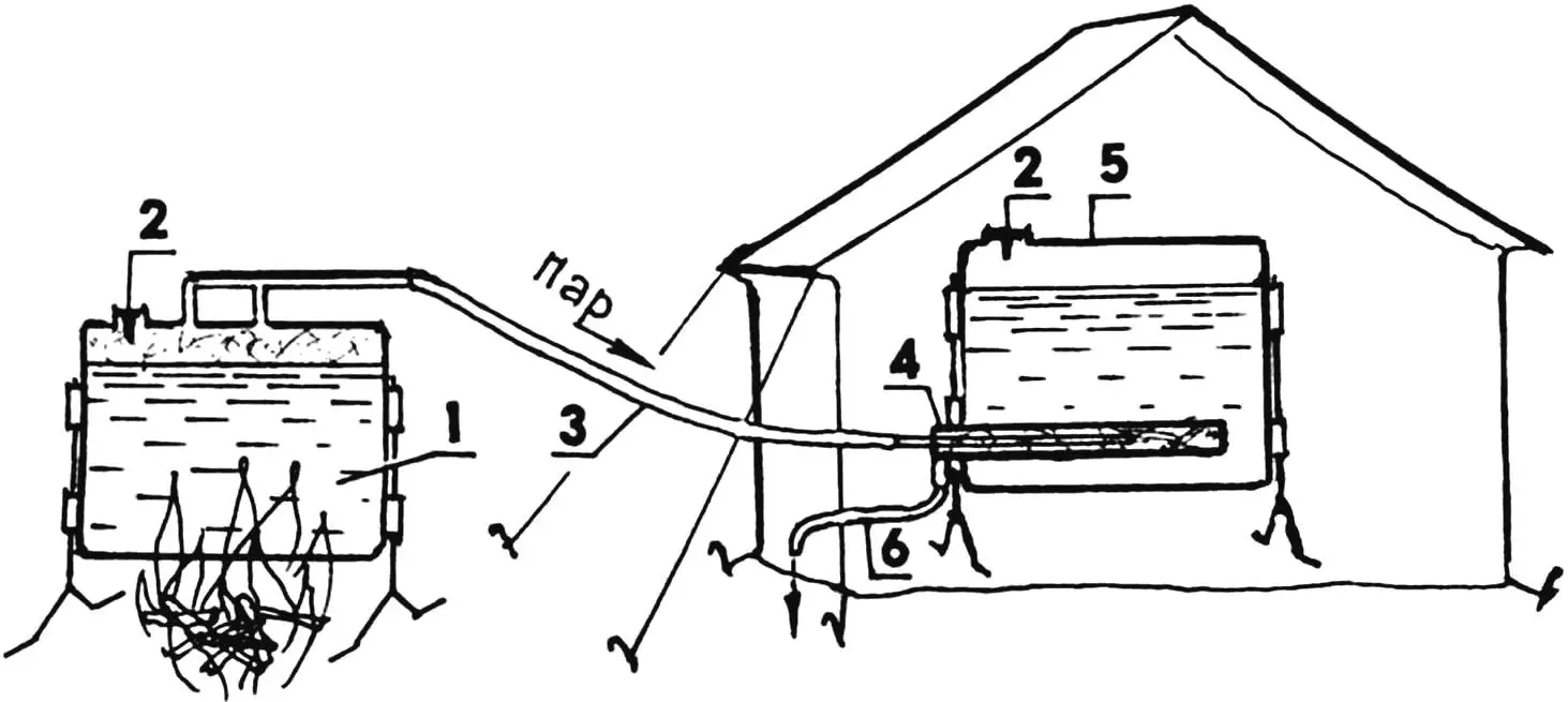 ТЕПЛО ВІД ВОГНИЩА — В НАМЕТ