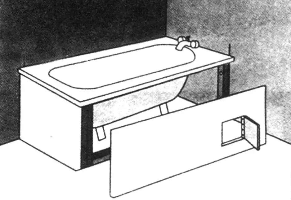 ЕКРАН ДЛЯ ВАННИ