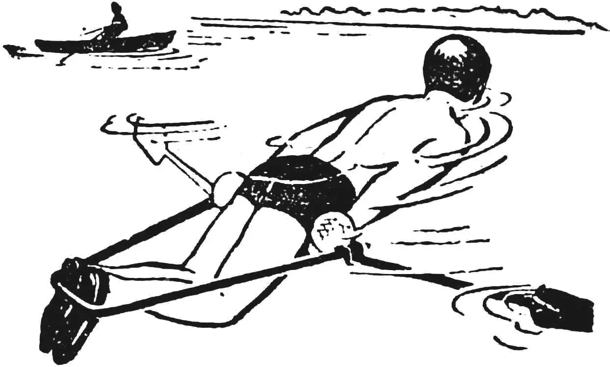 СПОРЯДЖЕННЯ ДЛЯ ПЛАВЦЯ