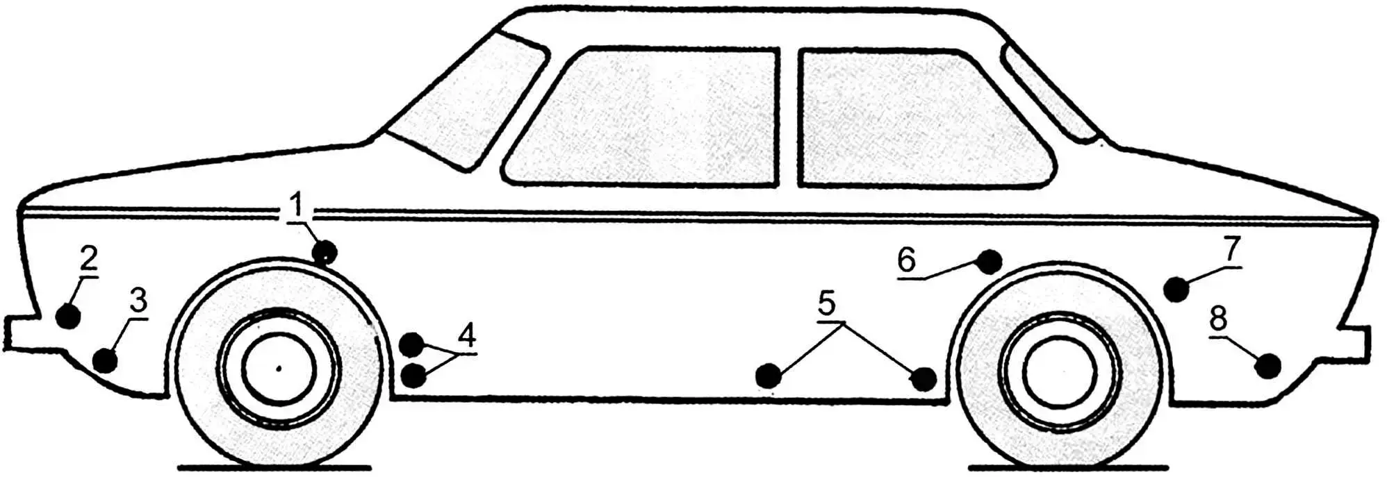 Рис. 2. Встановлення електродів у цих точках є найбільш ефективним