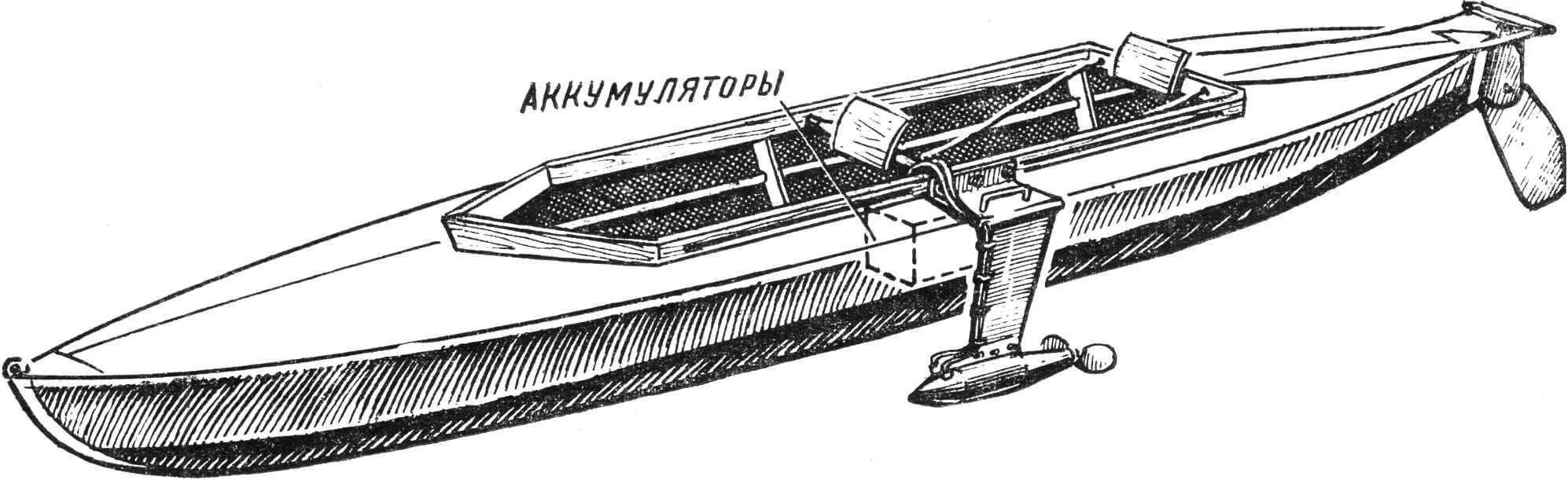 Підвісний електродвигун для байдарки: DIY з генератора