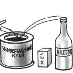 КЛЕИТ… ЛИНОЛЕУМ