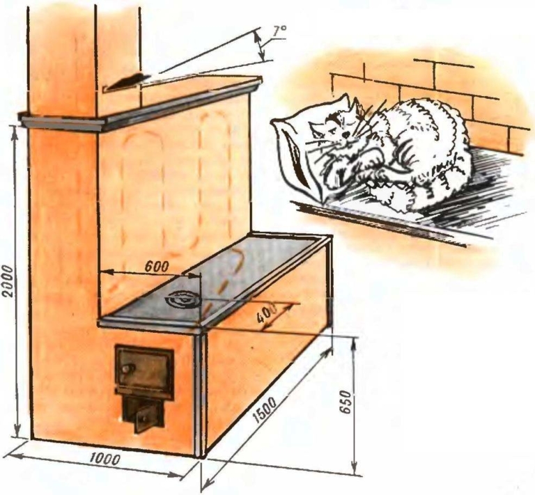 Печь кровать своими руками