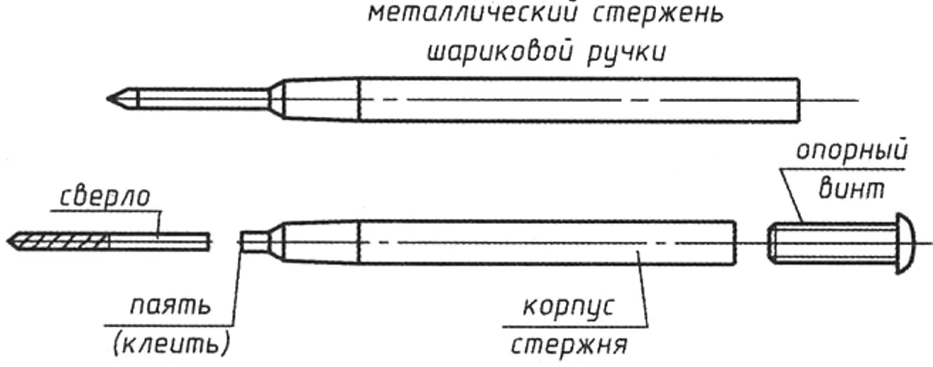 МИНИ-ДРЕЛЬ