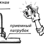 КАК УПЛОТНИТЬ СЛИВ