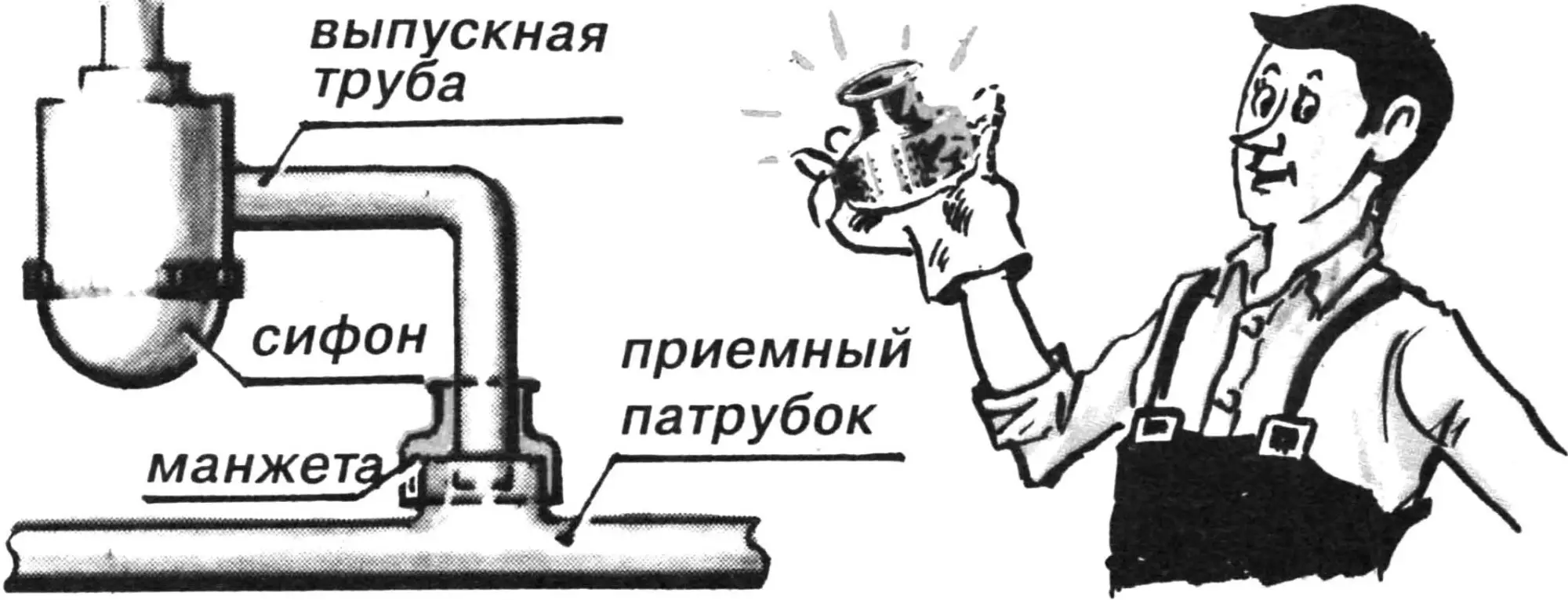 КАК УПЛОТНИТЬ СЛИВ