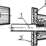 НЕ ТОЛЬКО КОЛПАЧОК
