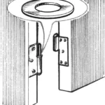 ШАЙБА ПРОТИВ СКРИПА