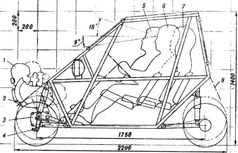 Чертежи багги аб 82