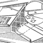 КУХОННЫЙ ПЮПИТР