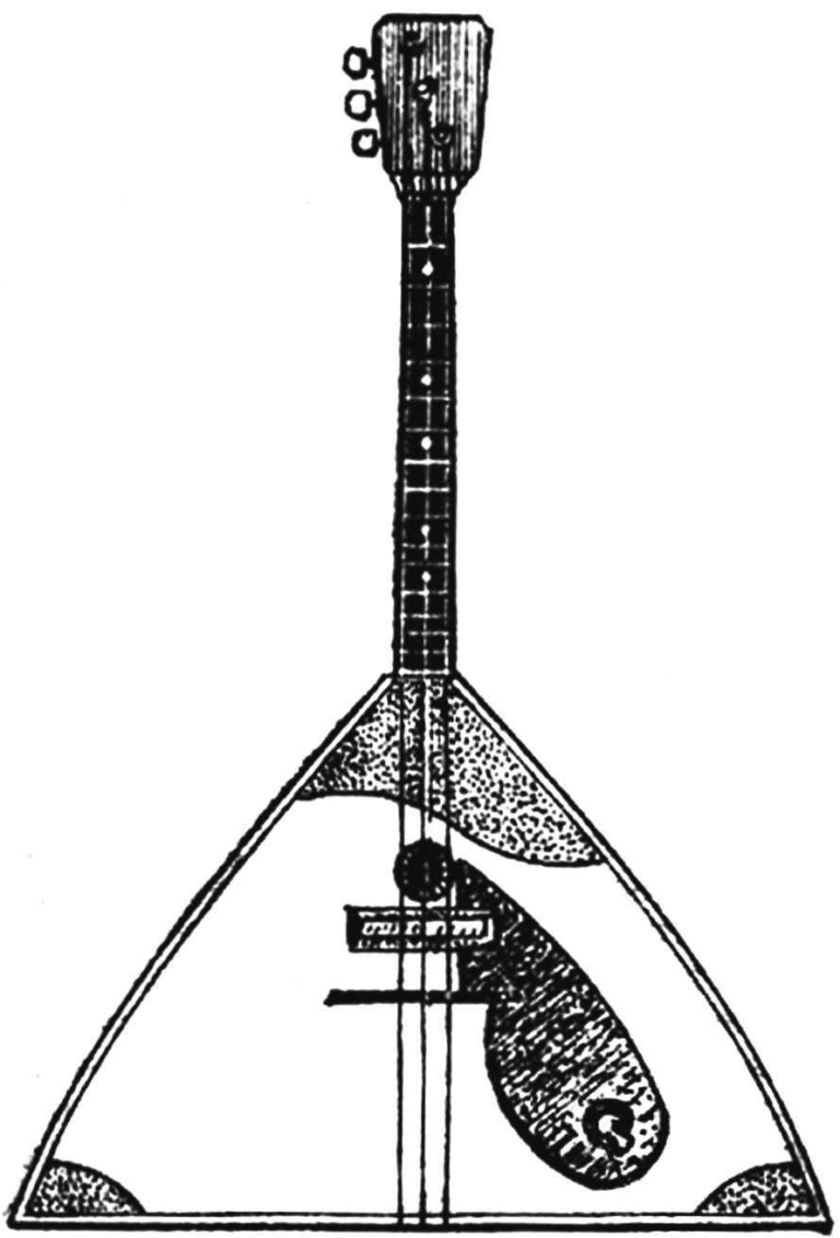 Домбра Башкирский музыкальный инструмент