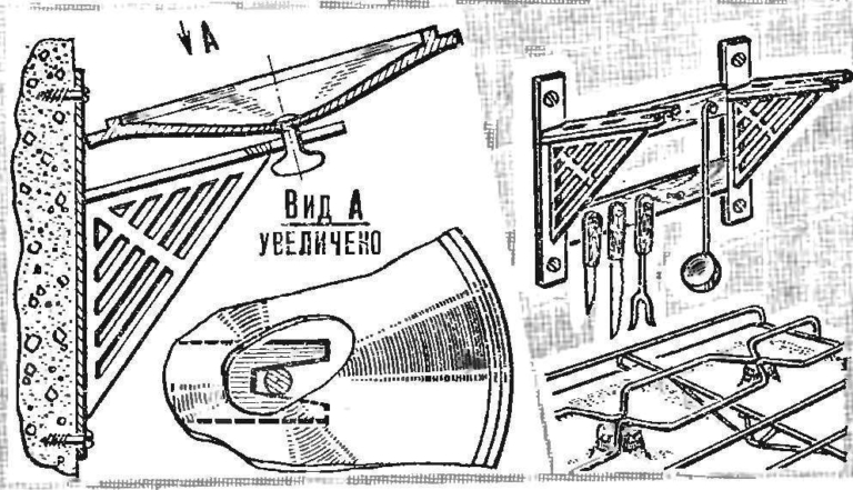 Вешалка для поварешек на кухне на стену