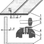 ГИБКА С НАДРЕЗОМ