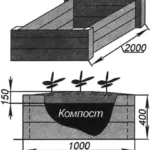 КОМПОСТНЫЙ ПАРНИК